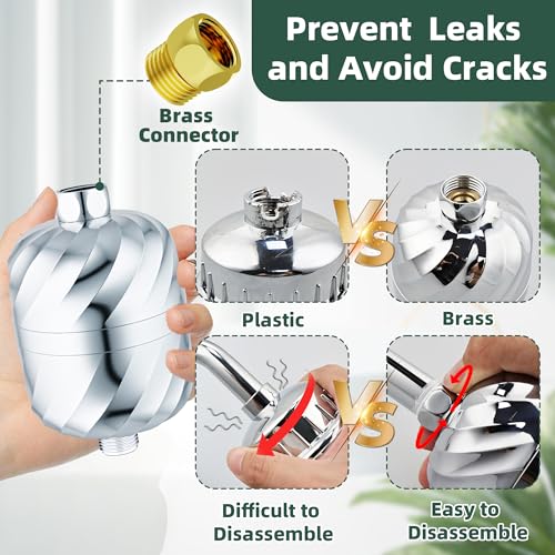 High Output Shower Filter