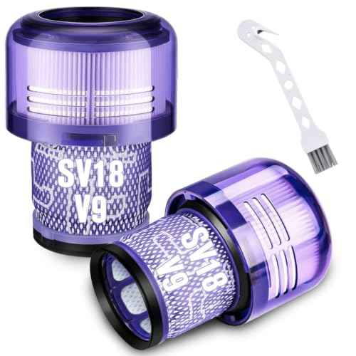 Dyson V9 Filter (2 Count)