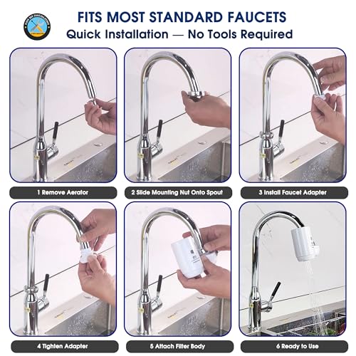 Faucet Mount Water Filtration System