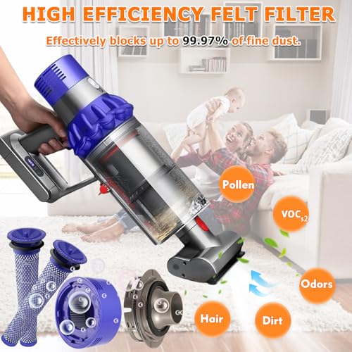 Filter Replacement & Motor Cover