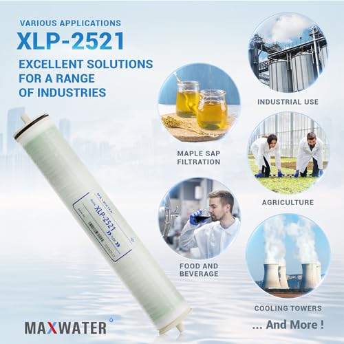2521 Extreme Low Pressure RO Membrane Element