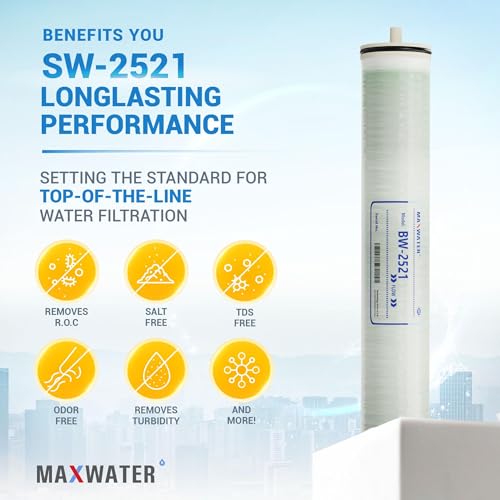 2.5 x 21 BW 2521 RO Membrane Element
