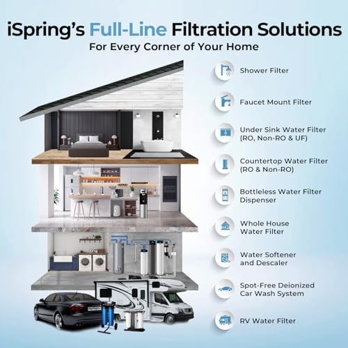 WGB21B-PB 2-Stage Whole House Water Filtration System w/ 10” x 4.5” Carbon Block FC15B and Lead Reducing Filter FCRC15B, 1" Inlet/Outlet Ports