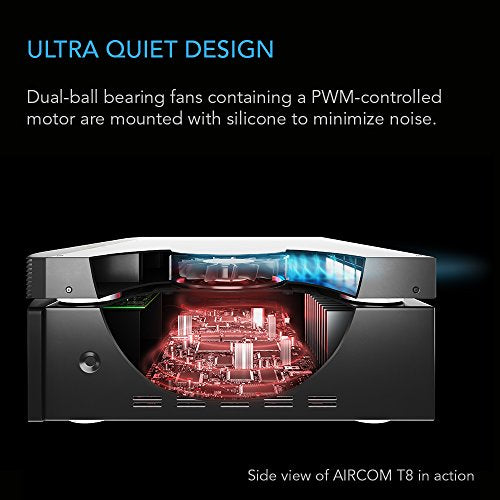 AIRCOM T8 Quiet Cooling Blower Fan System 17" Rear