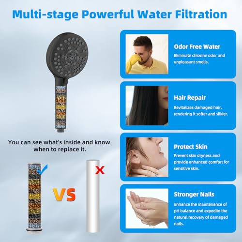 10" Dual Filtered Shower Head