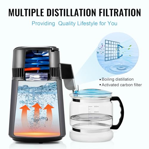 Water Distiller