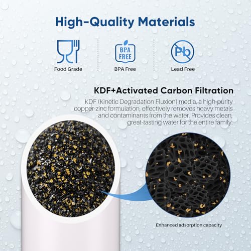 10" x 4.5" Whole House KDF Water Filter