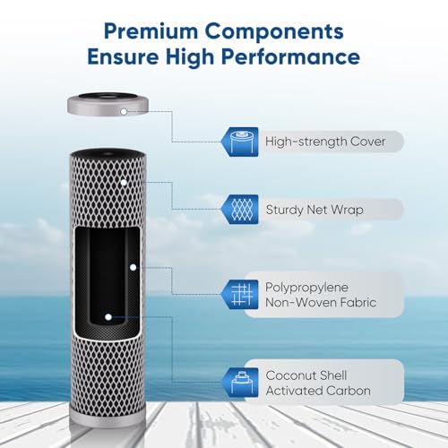 1 Micron 2.5" x 10" Whole House CTO Carbon Water Filter Cartridge Replacement for Under Sink Water Filter System (3 Count)