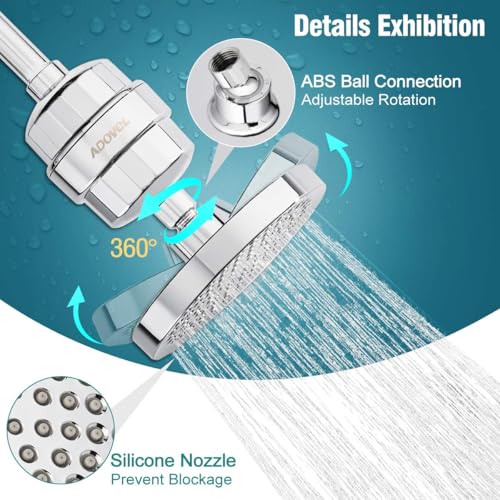 High Output Shower Head & Hard Water Filter