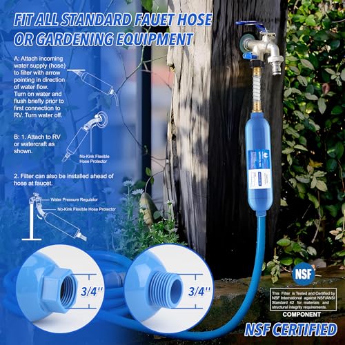2PK RV Water Filter Kit (2 Count)
