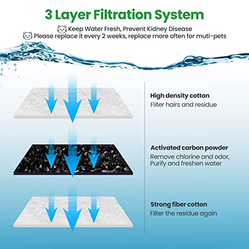12 Pack Replacement Filters for D60 100oz