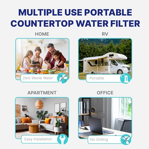 Countertop Water Filter System