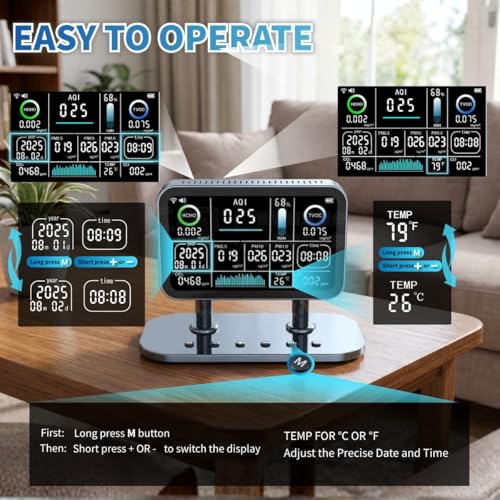Air Quality Monitor Indoor