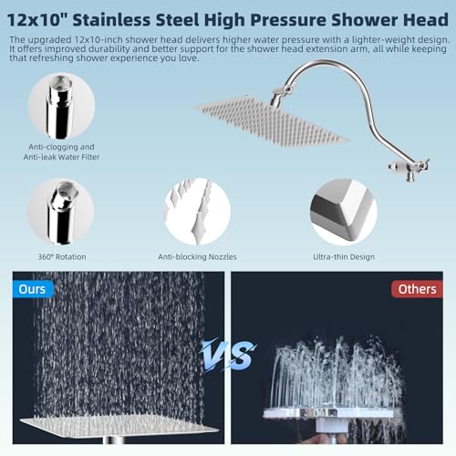 12'' All Metal CUPC Certified Shower Head