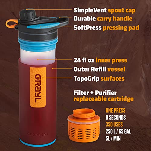 GeoPress 24 oz Water Purifier & Water Filter Bottle