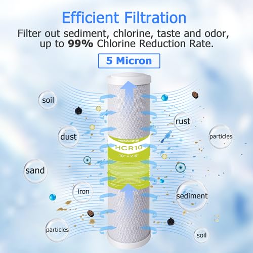 1 5 Stage 75 GPD RO Water Filter Fit for APEC Reverse Osmosis System