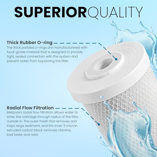 5 Micron 20" x 4.5" Carbon Block Water Filter