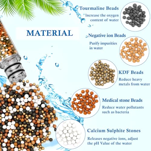 Water Filter Compatible with SR SUN RISE Handheld Shower Head