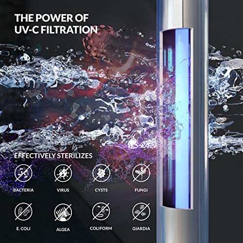 3-in-1 Water Purification System - Chlorine Reduction, UV Light, Pre-Filter, 64kG, 9000hrs