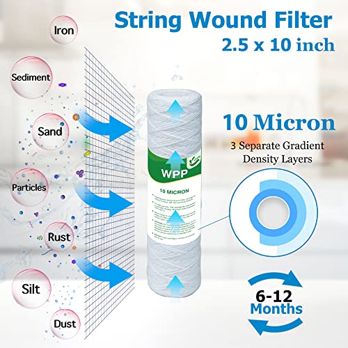 10 Micron String Wound Whole House Water Filter 10" x 2.5" (6 Count)