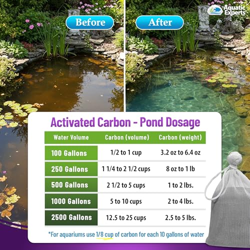 Premium Activated Carbon