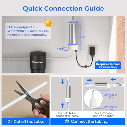 LED UV Water Filter for Under Sink Water Filter System