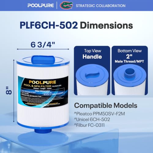 PLF6CH 502 Spa Filter Replaces Unicel 6CH