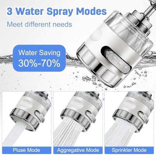 3 Pack Sink Water Filter Faucet (3 Count)