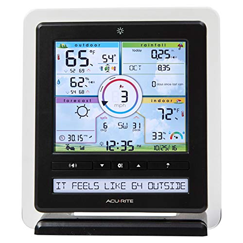 Iris (5-in-1) Wireless Indoor/Outdoor Weather Station with Color Display for Hyperlocal Weather Conditions (01536MCBA1)