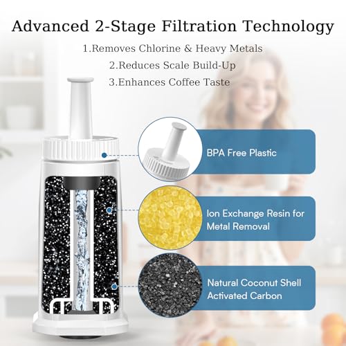 6 Pack Replacement Water Filters for Breville Espresso Machines Barista Touch BES880