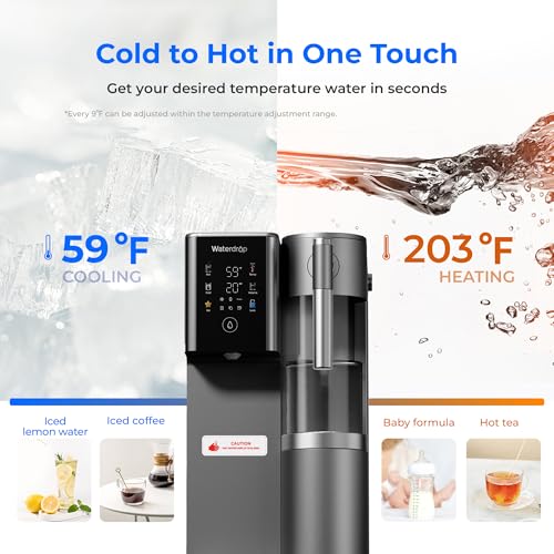 A2 Reverse Osmosis System Countertop