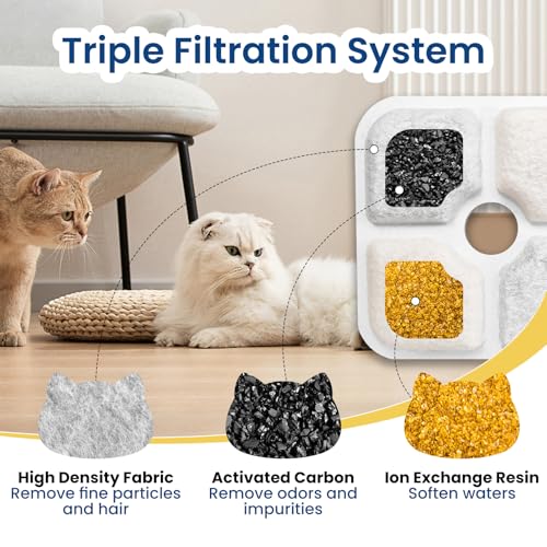 26 Pack Cat Water Fountain Filter (26 Count)