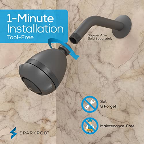 High Pressure Shower Head