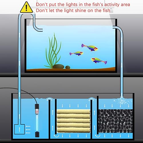 Aquarium Clean Light