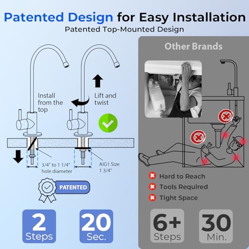 RCC2AK-UV, Upgraded 200 GPD, UV pH+ Reverse Osmosis System, 7-Stage RO Water Filtration System with Alkaline and UV Filter, Patented Top-Mounted Faucet Design for Easy DIY Installation