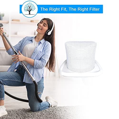 HNVCF10 Filters for Black and Decker HNVC215B10 (4 Count)