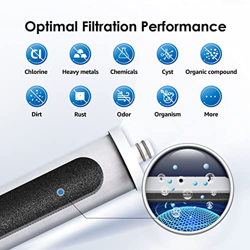 WF08 Water Filter Replacement for Waterdrop AS08