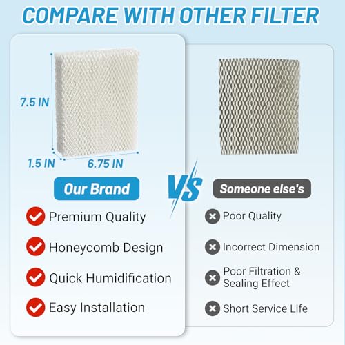 6 Pack Humidifier Wicking HFT600 Replacement Filters T (6 Count)