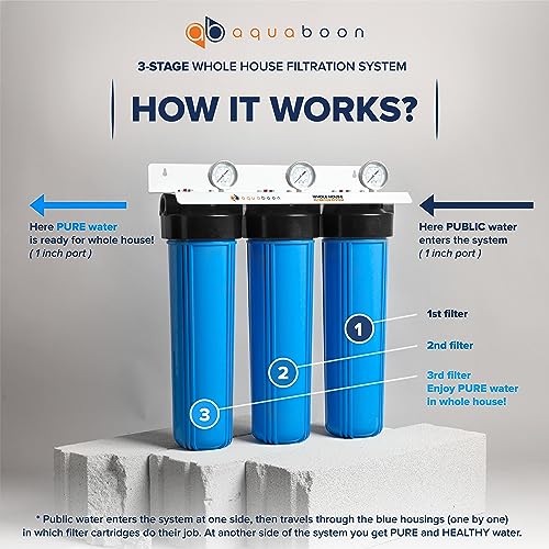 3 Stage Water Filter System with 20x4.5 GAC & Sediment Filters for Whole House Water Filtration System with Gauge & Release