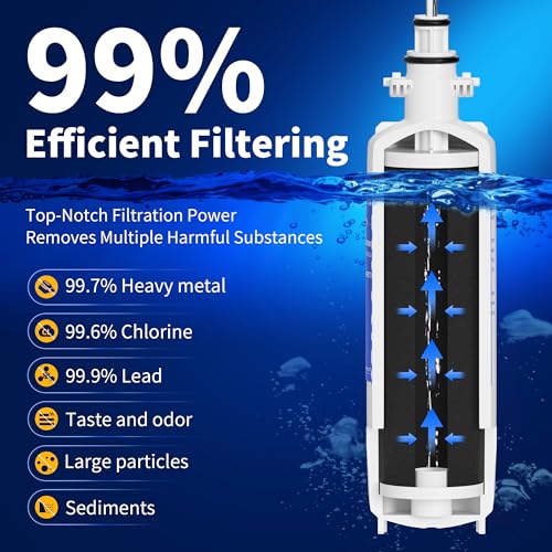 ADQ36006101 Water Filter Replacement Compatible with LG LT700P (2 Count)