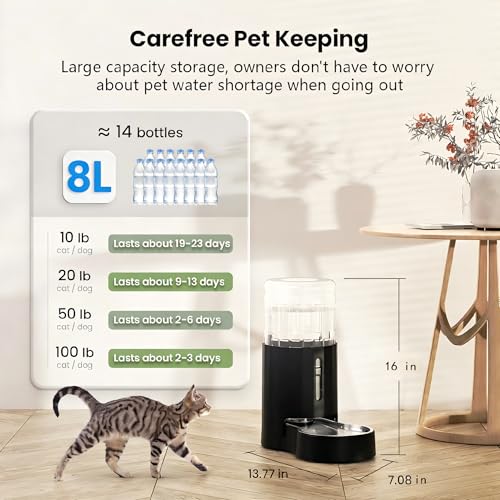 Dog Water Bowl Dispenser with Stainless Steel Bowl