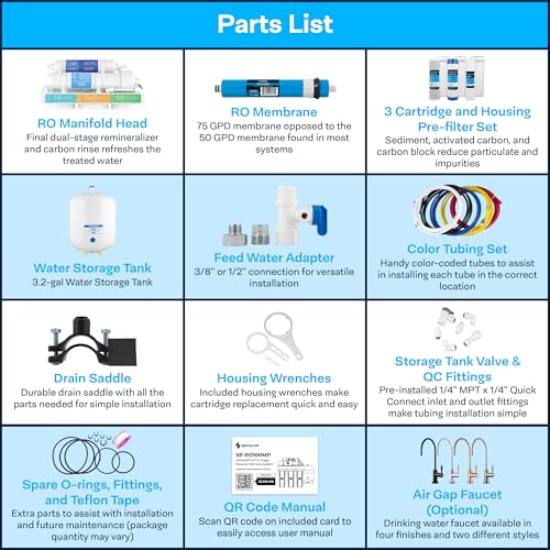 Reverse Osmosis System RO Water Filter