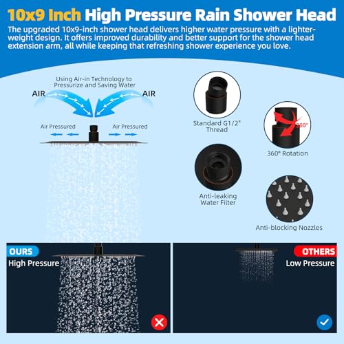 All Metal cUPC Certified Shower Head