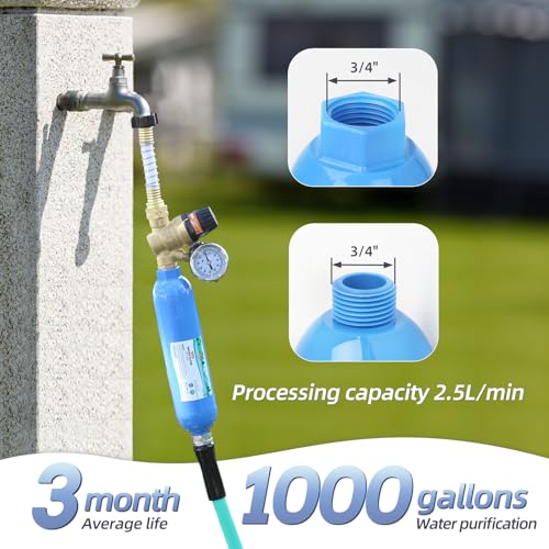 2PK NSF Certified Inline RV Drinking Water Filter & Flexible Hose Protector (2 Count)