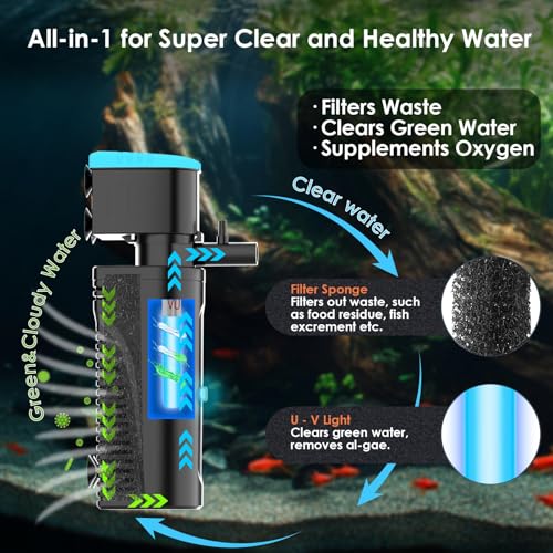 Replacement Aquarium Filter Sponge