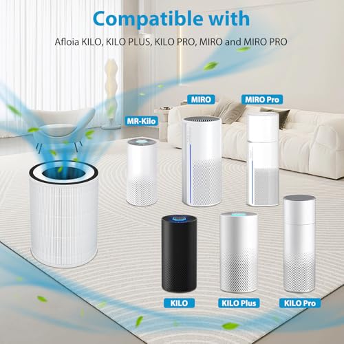 2 Pack True HEPA Kilo Filter Replacement for Afloia Kilo (2 Count)