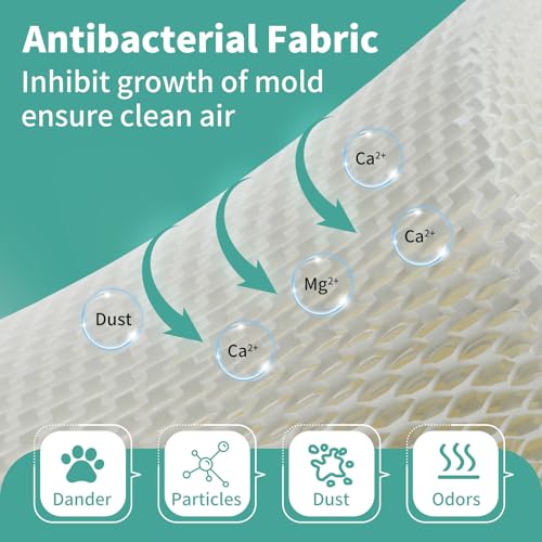 MAF1 Humidifier Filter Compatible with Aircare MA1201
