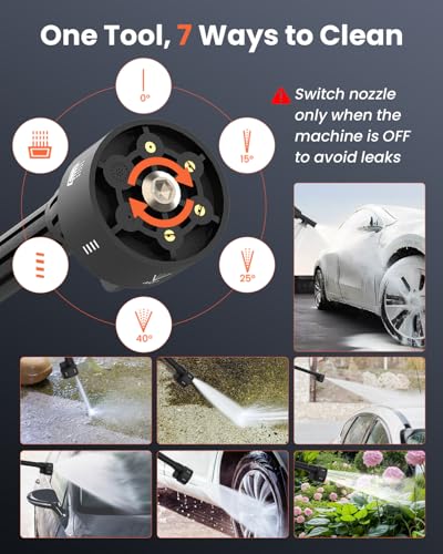 Cordless Pressure Washer Battery Powered 1100PSI Portable Power Washer Gun with 6