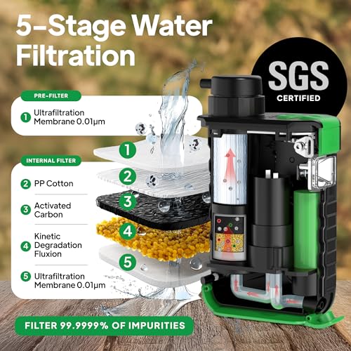 Portable Electric Water Filter for Camping & Survival