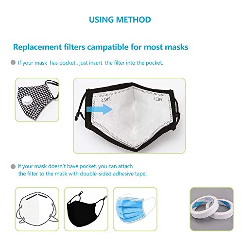 New 3D Cutting PM 2.5 Activated Carbon Filter Insert (36 Count)